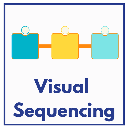 Visual Sequencing